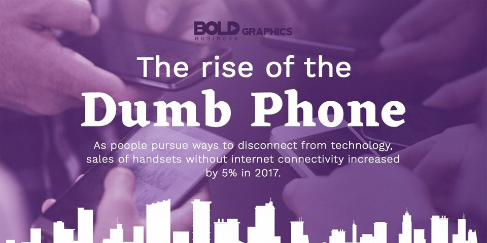The Rise of the Dumb Phone Infographics