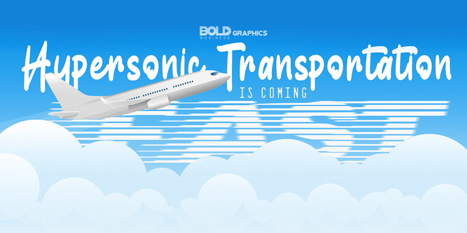 Hypersonic Transport Infographic Thumbnail