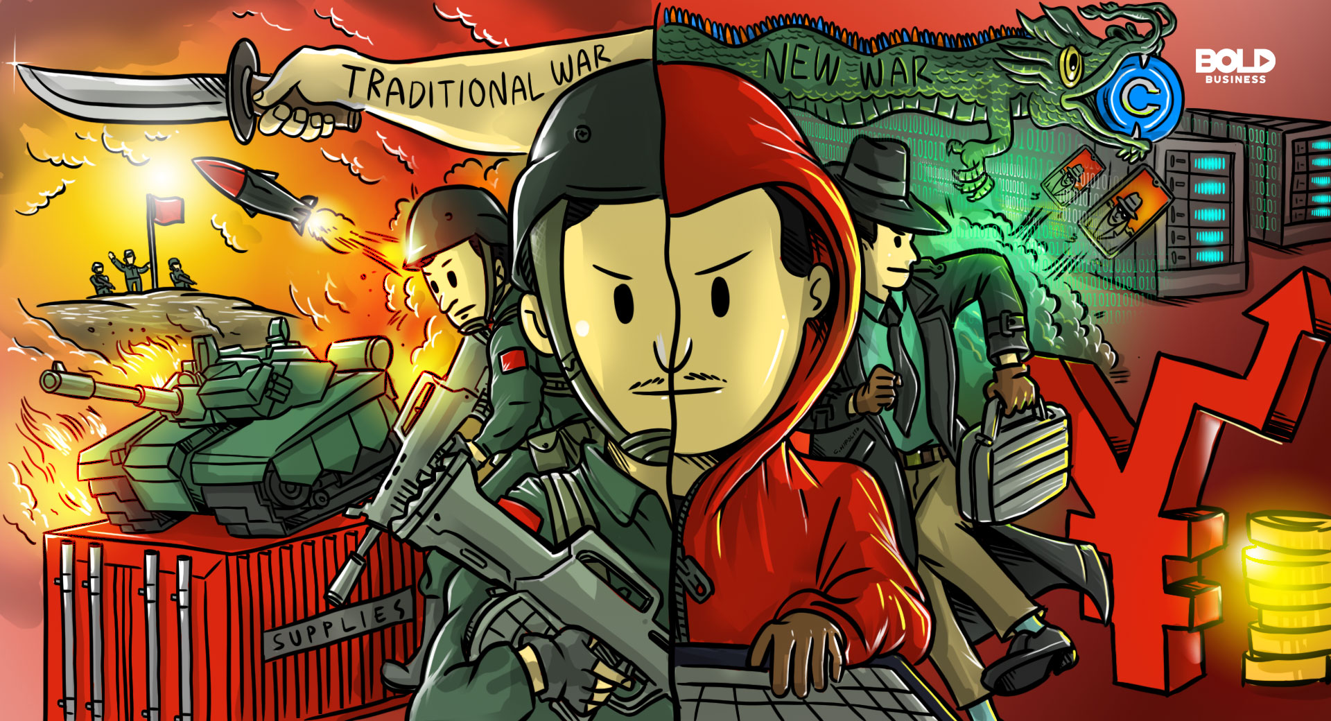 A cartoon of China waging war against the US