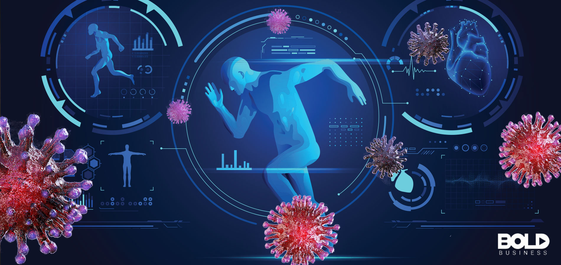 Some sort of coaching app amidst COVID-19