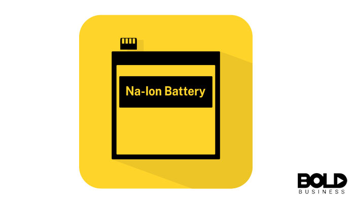 A yellow graphic depicting a battery