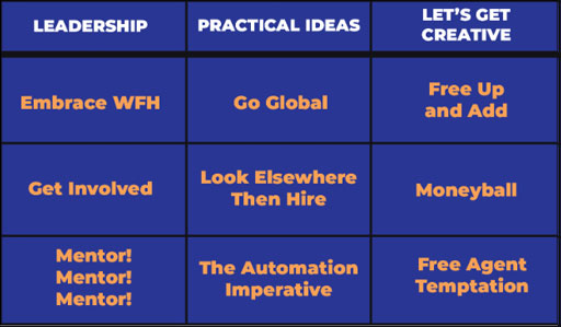 Leadership, Practical Ideas, and Creative Solutions