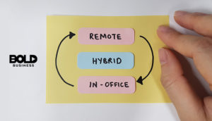 a post-it outlining post-pandemic leadership evironments