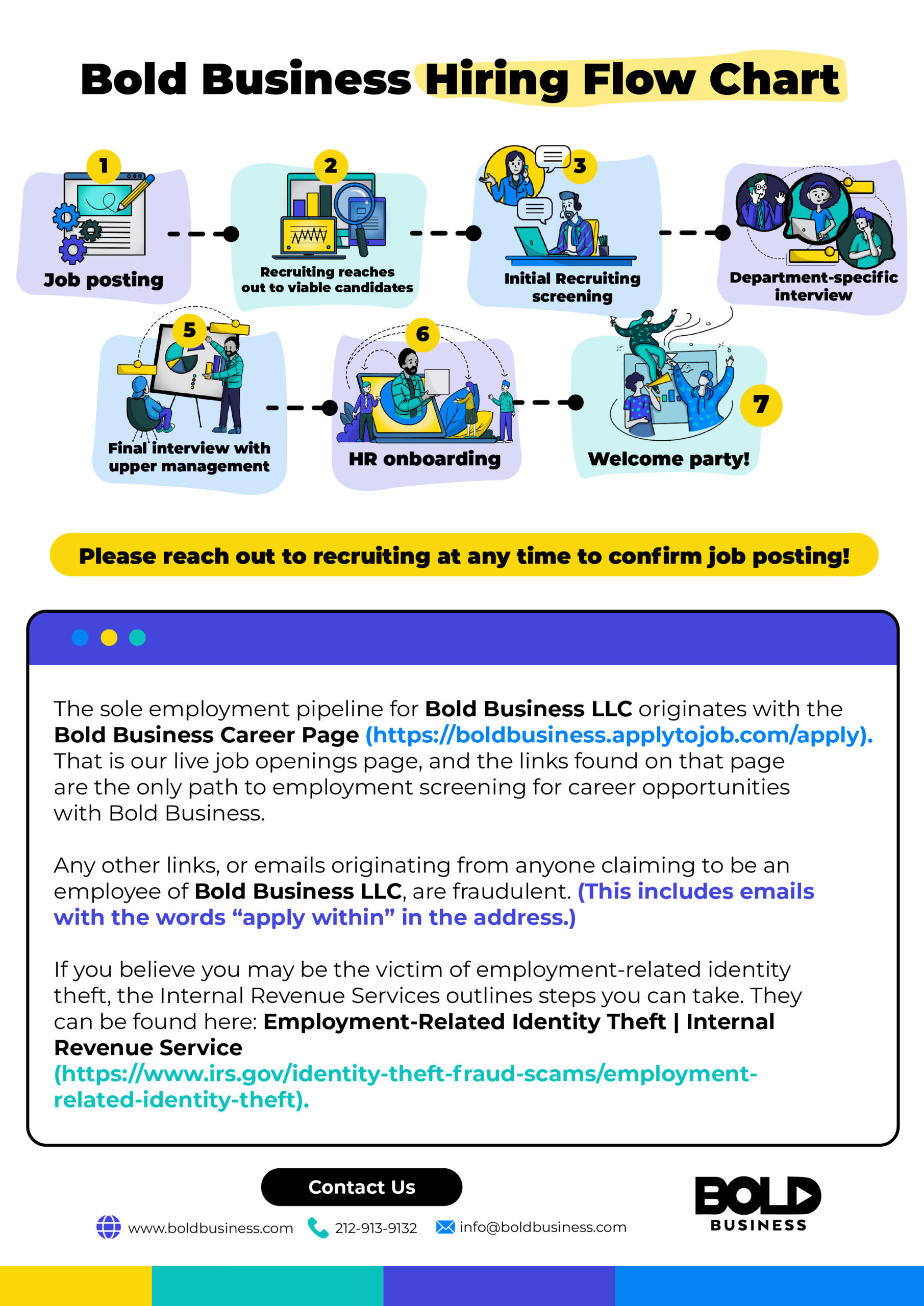 the defense against a Bold Business job hiring scams