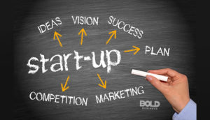 startup funding issues written on a chalkboard