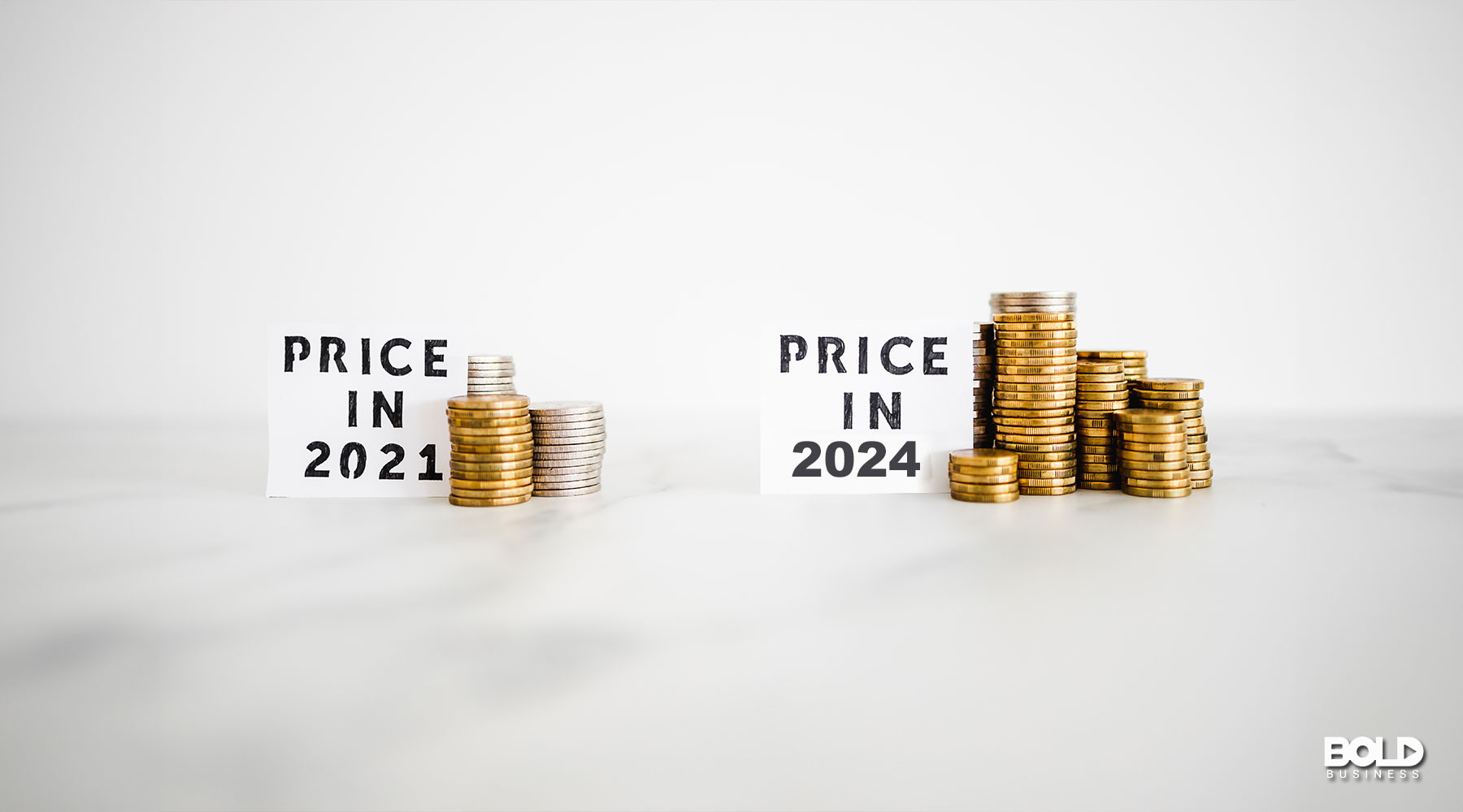 price gouging prevention laws as shown by some coins